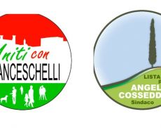 I simboli dei due candidati a sindaco 2022