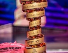 Trofeo Giro d'Italia